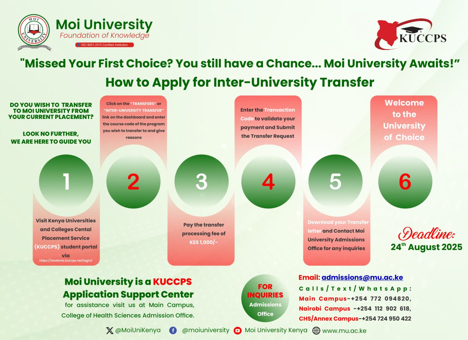 Moi University Admission Letter