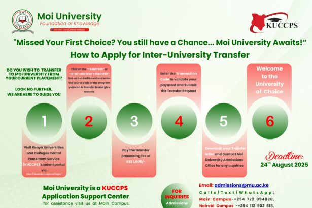 Moi University Admission Letter