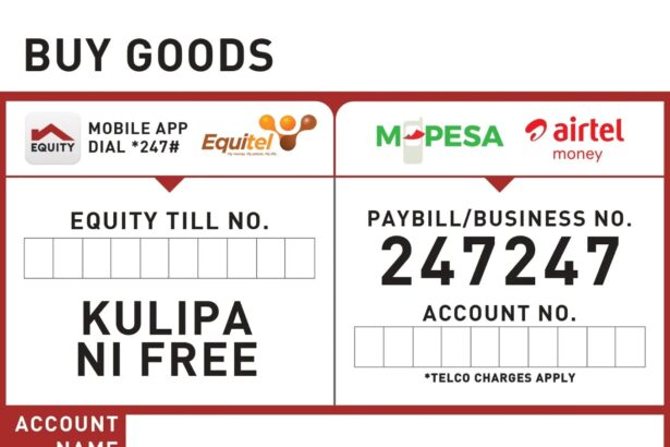 Mpesa Equity Paybill Number