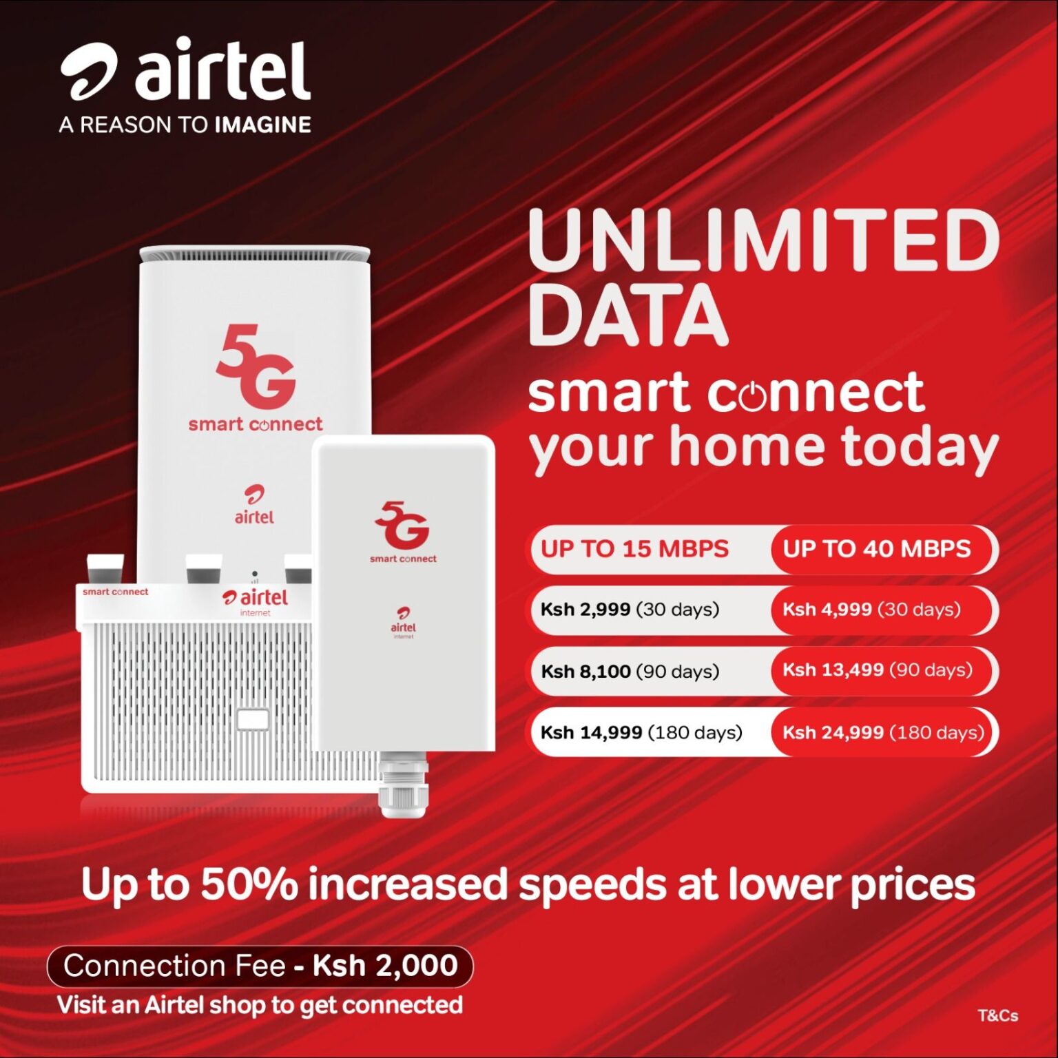 Airtel Kenya Routers