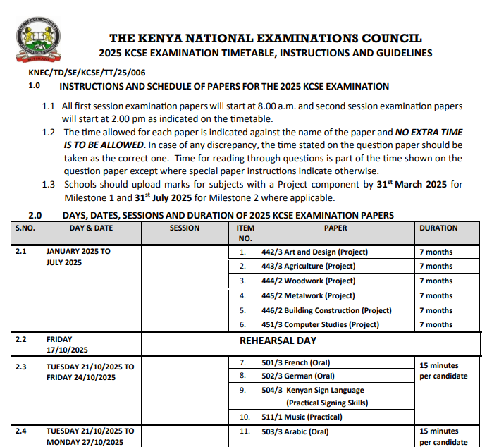 KNEC KCSE TT 25